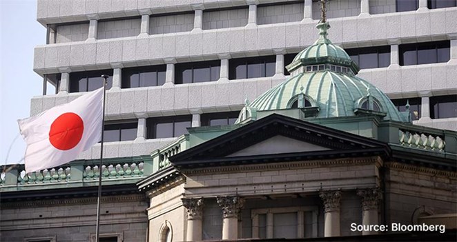 BoJ Lifts Rates to 30 Year High