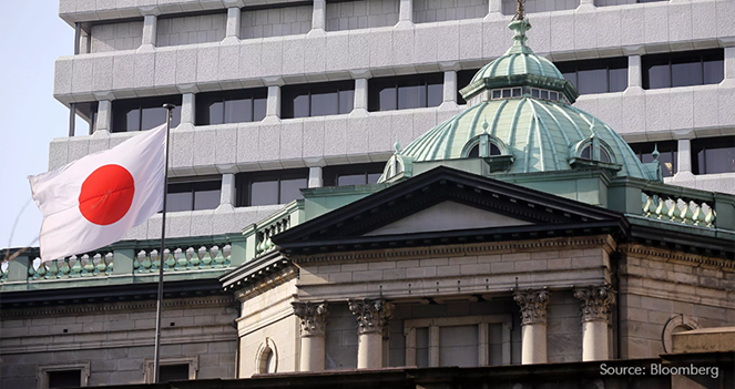 BoJ to Cut Bond Buying in 2026