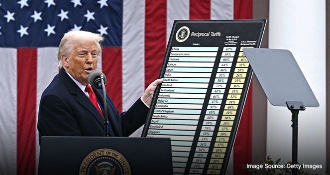 Court Ruling Curbs Emergency Tariffs