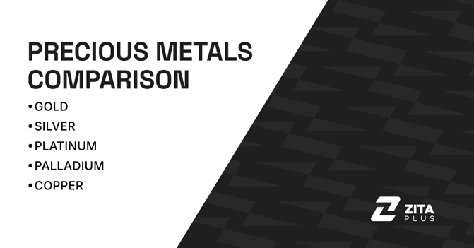 Precious Metals Comparison: Gold, Silver, Platinum, Palladium and Copper
