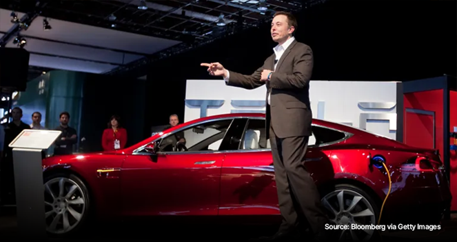Tesla's Strong Quarter Surpasses Forecasts