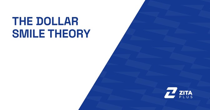 The Dollar Smile Theory