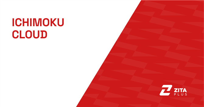 What is the Ichimoku Cloud?